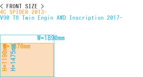 #4C SPIDER 2013- + V90 T8 Twin Engin AWD Inscription 2017-